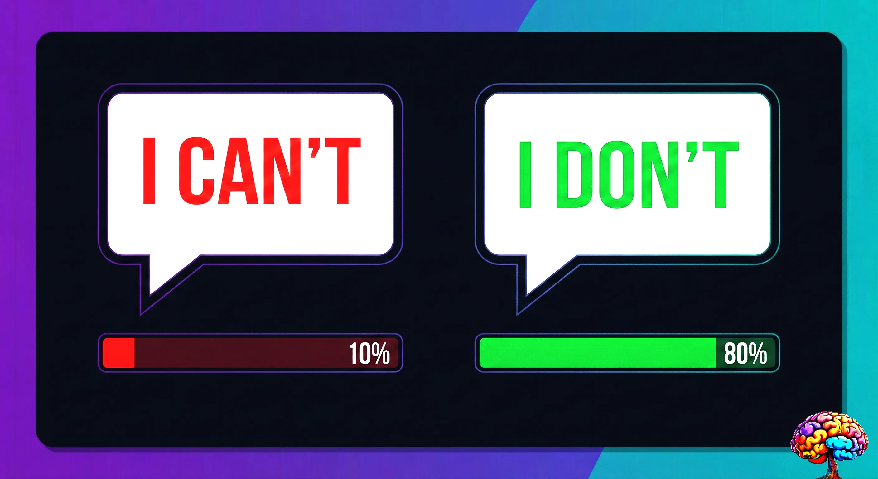 Comparison chart showing 10 percent success rate for I can't versus 80 percent for I don't