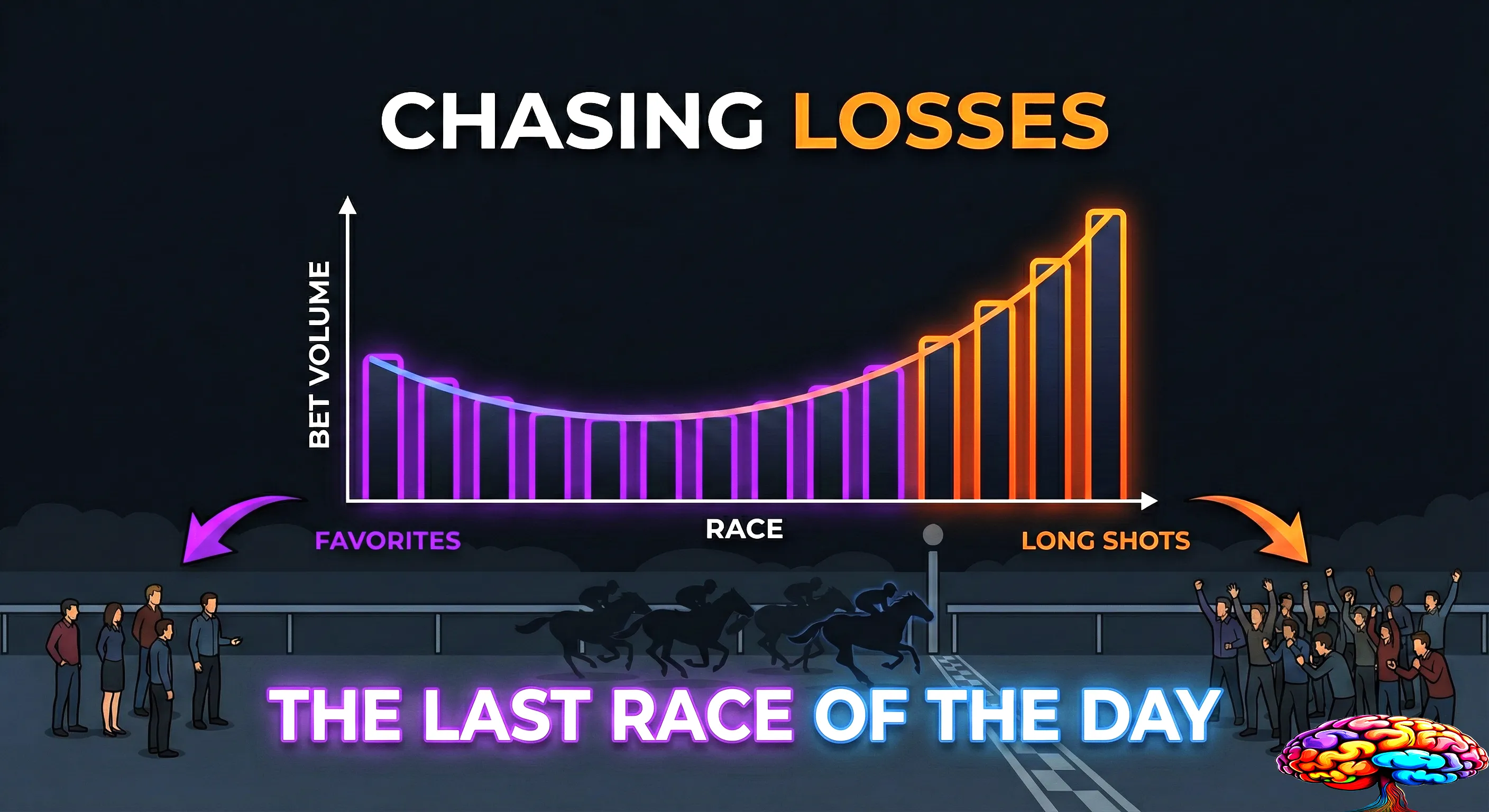 Mental accounting showing gamblers treating winnings differently from original money