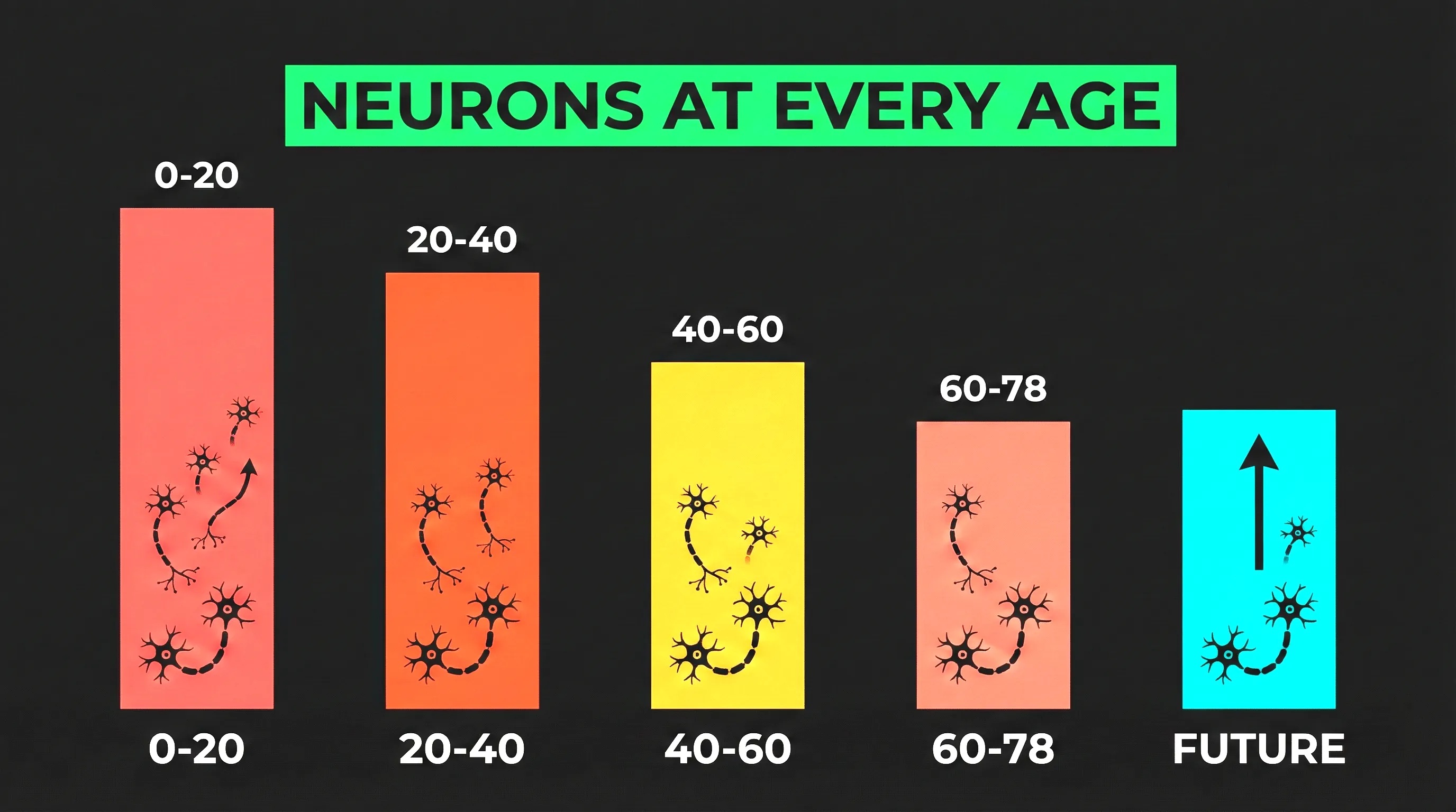 Your brain is more resilient than anyone thought