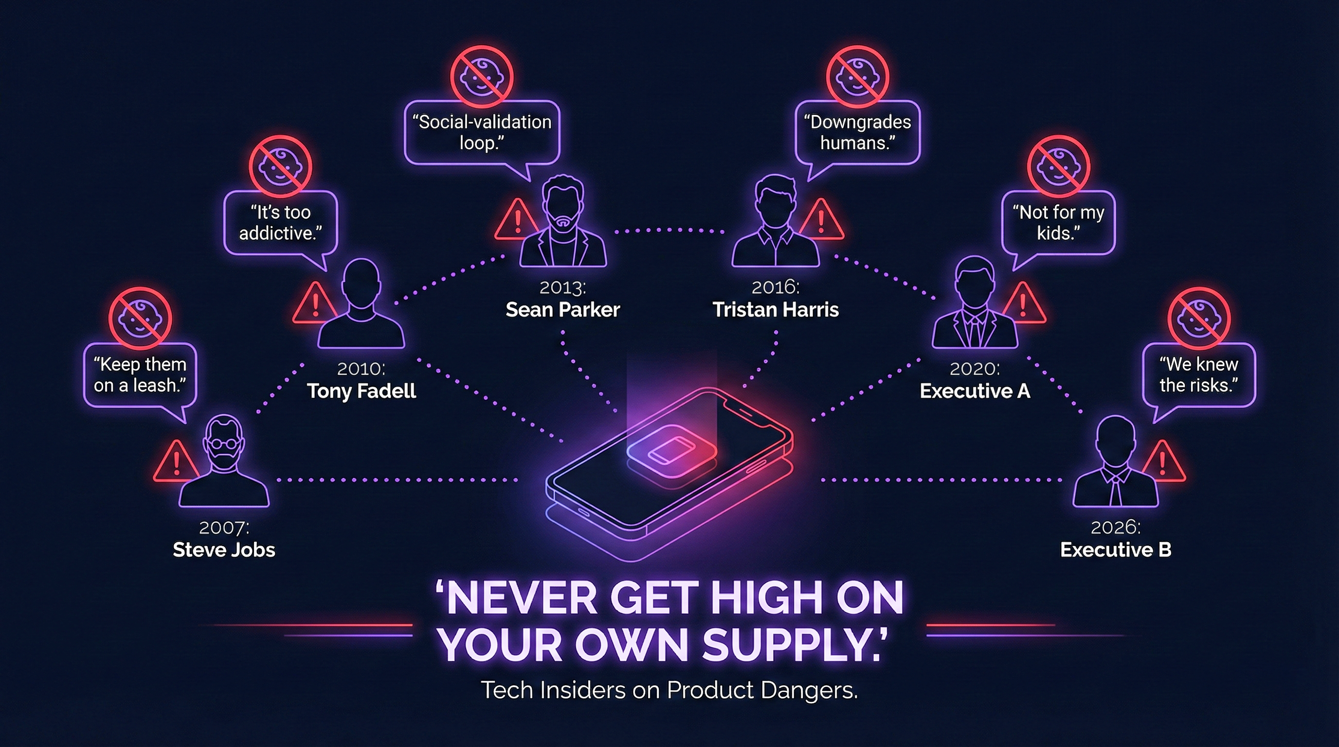 The People Who Built Your Apps Are Terrified of Them