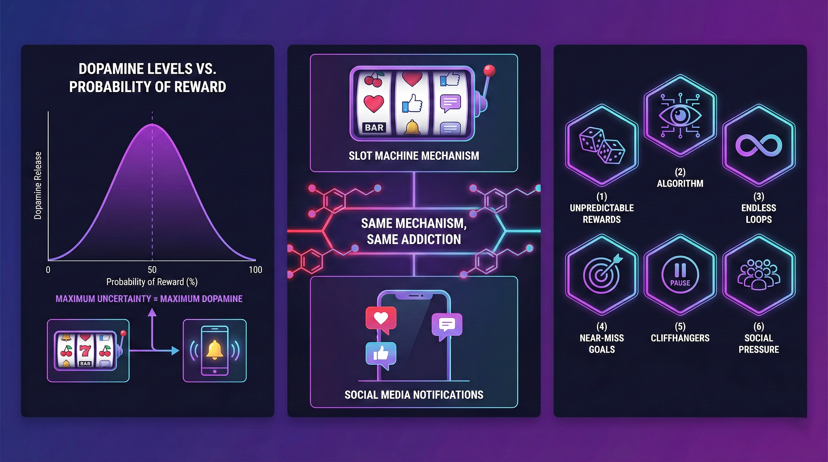 The Six Tricks Apps Use to Hook You