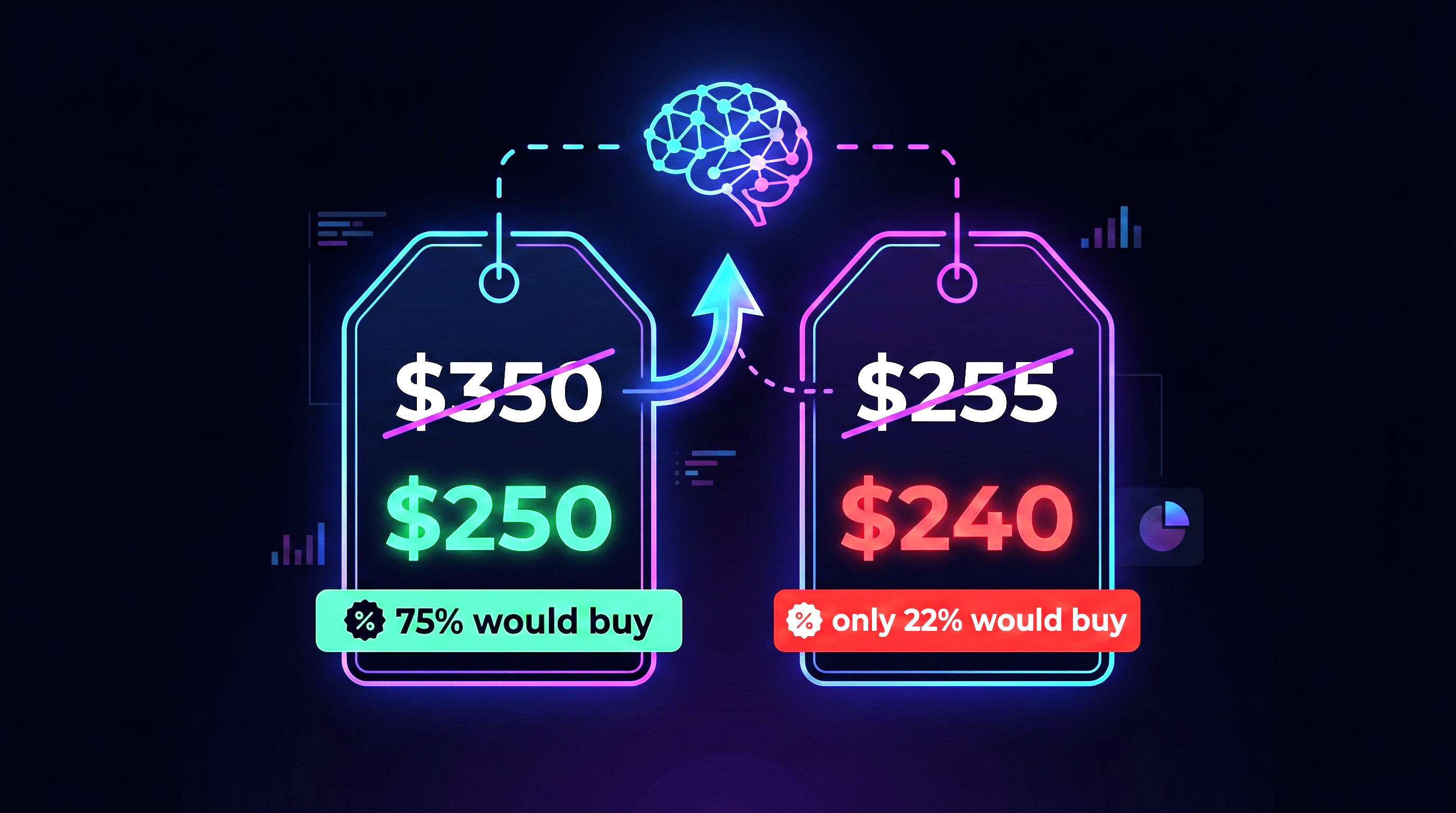 How reference points distort your perception of deals and prices