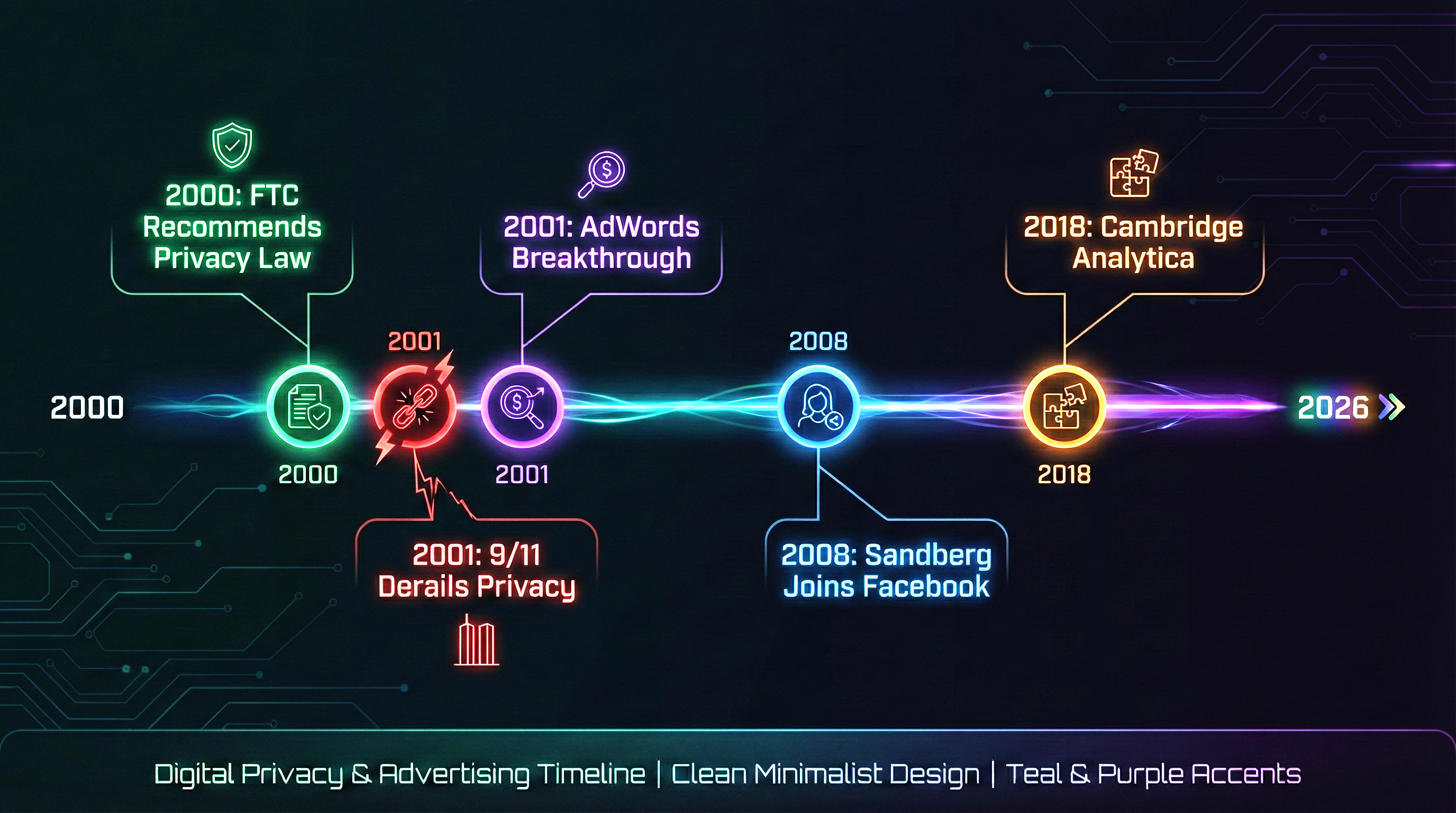 Why Nobody Stopped This