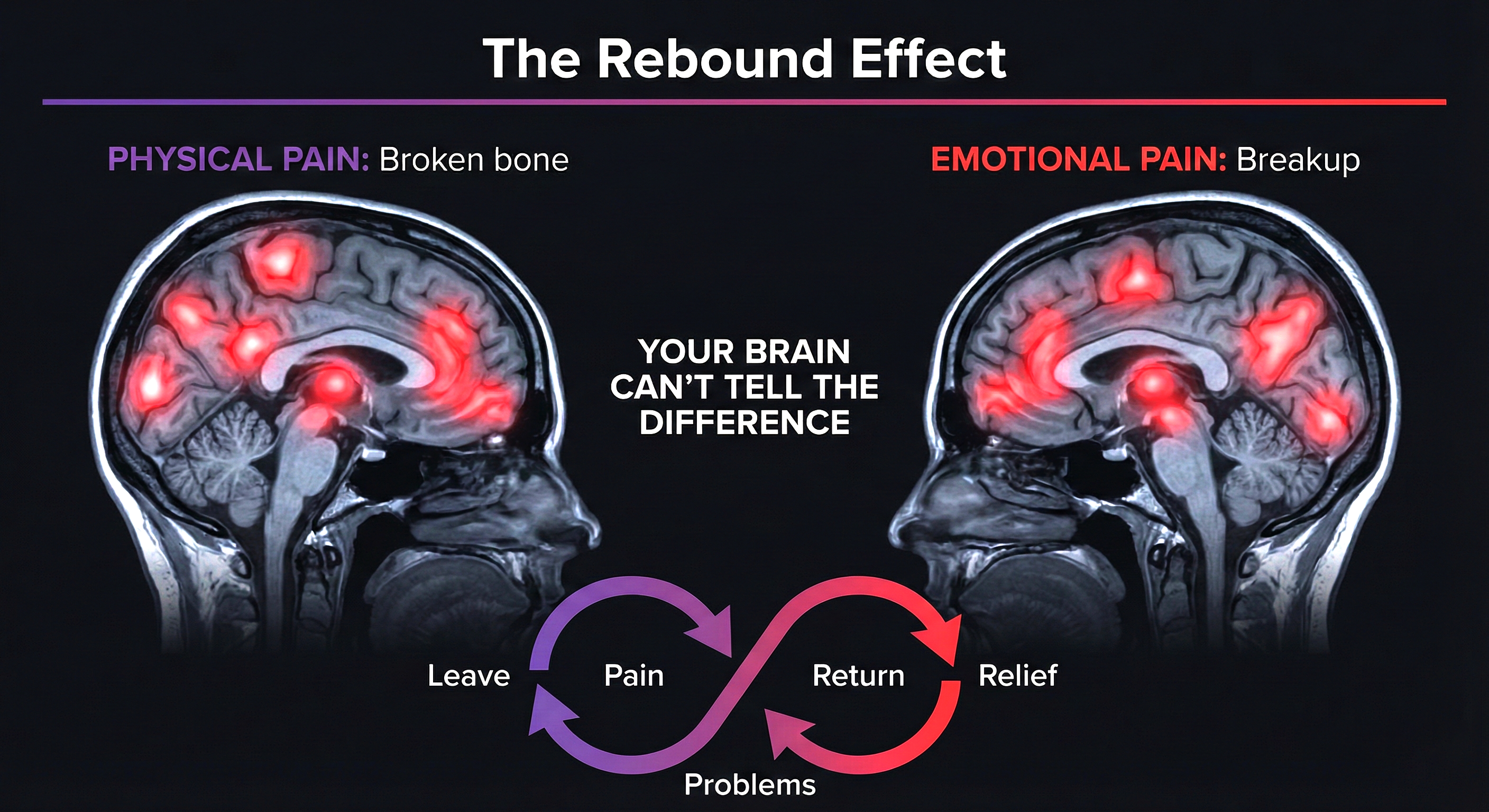 Why leaving an anxious-avoidant relationship feels impossible