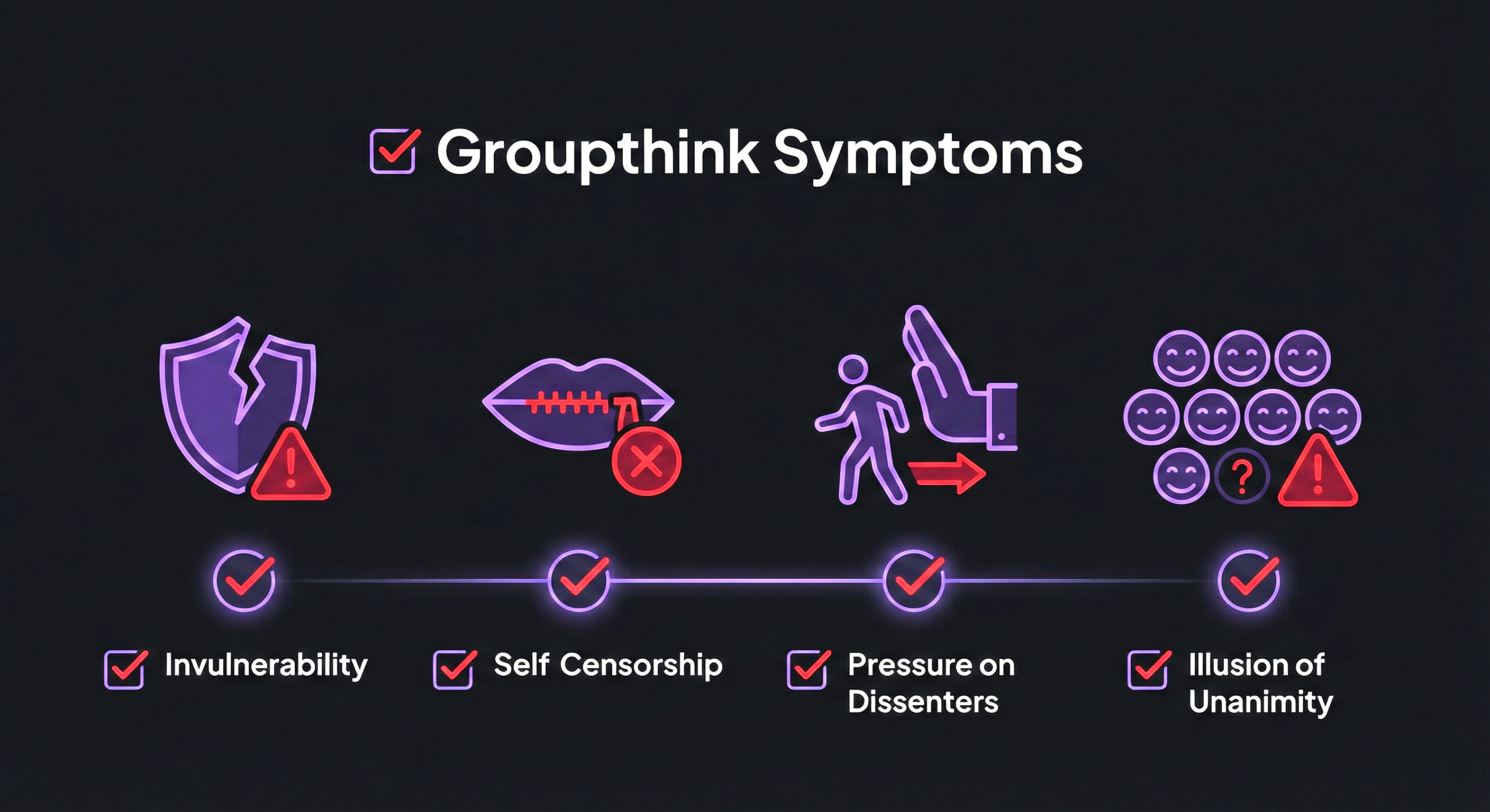 Conformity in everyday life